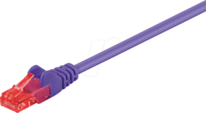 GOOBAY 95281 - Cat.6 U/UTP Patchkabel
