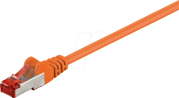 GOOBAY 95466 - Cat.6 S/FTP PiMF Patchkabel