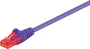 GOOBAY 95597 - Cat.6 U/UTP Patchkabel