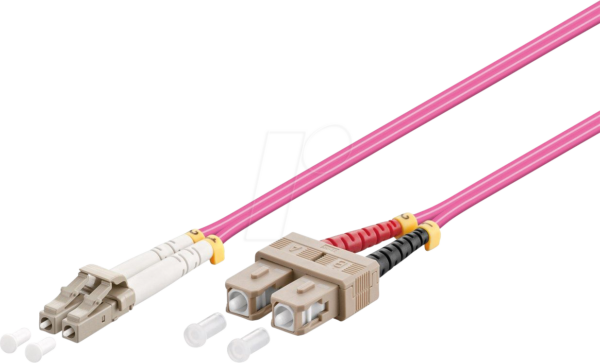 GOOBAY 95944 - Duplex LWL Kabel