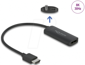 DELOCK 64213 - HDMI Adapter