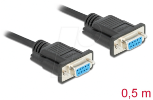 DELOCK 87308 - Nullmodem-Kabel