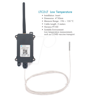 DRA LTC2-LT - LoRaWAN Temperatur Transmitter