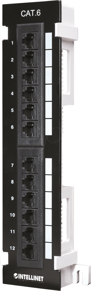 INT 560269 - Patchpanel