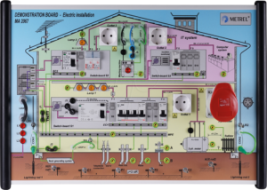 MTR MA 2067 - Demonstrationsboard für Niedrigspannungsanlagen